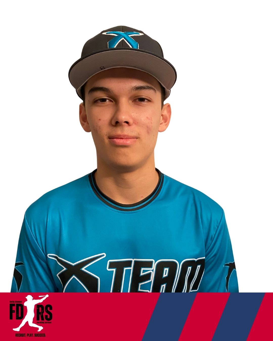 Player Profile Picture